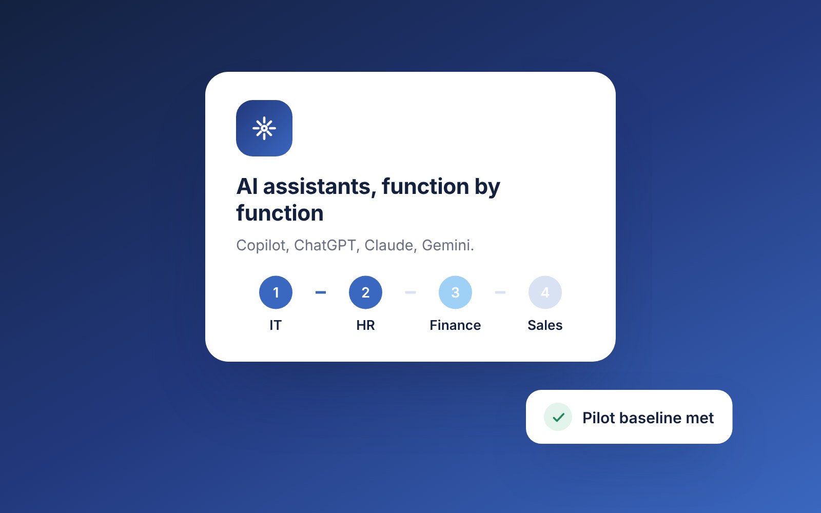 AI Enablement