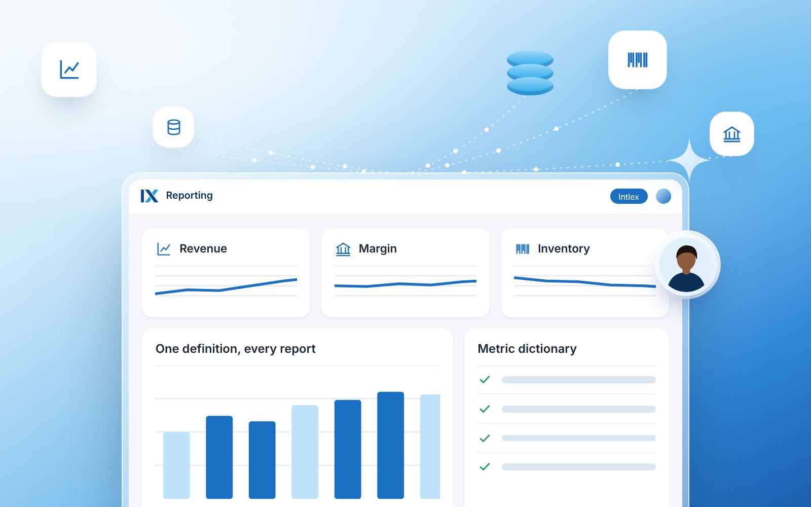 Data & Analytics