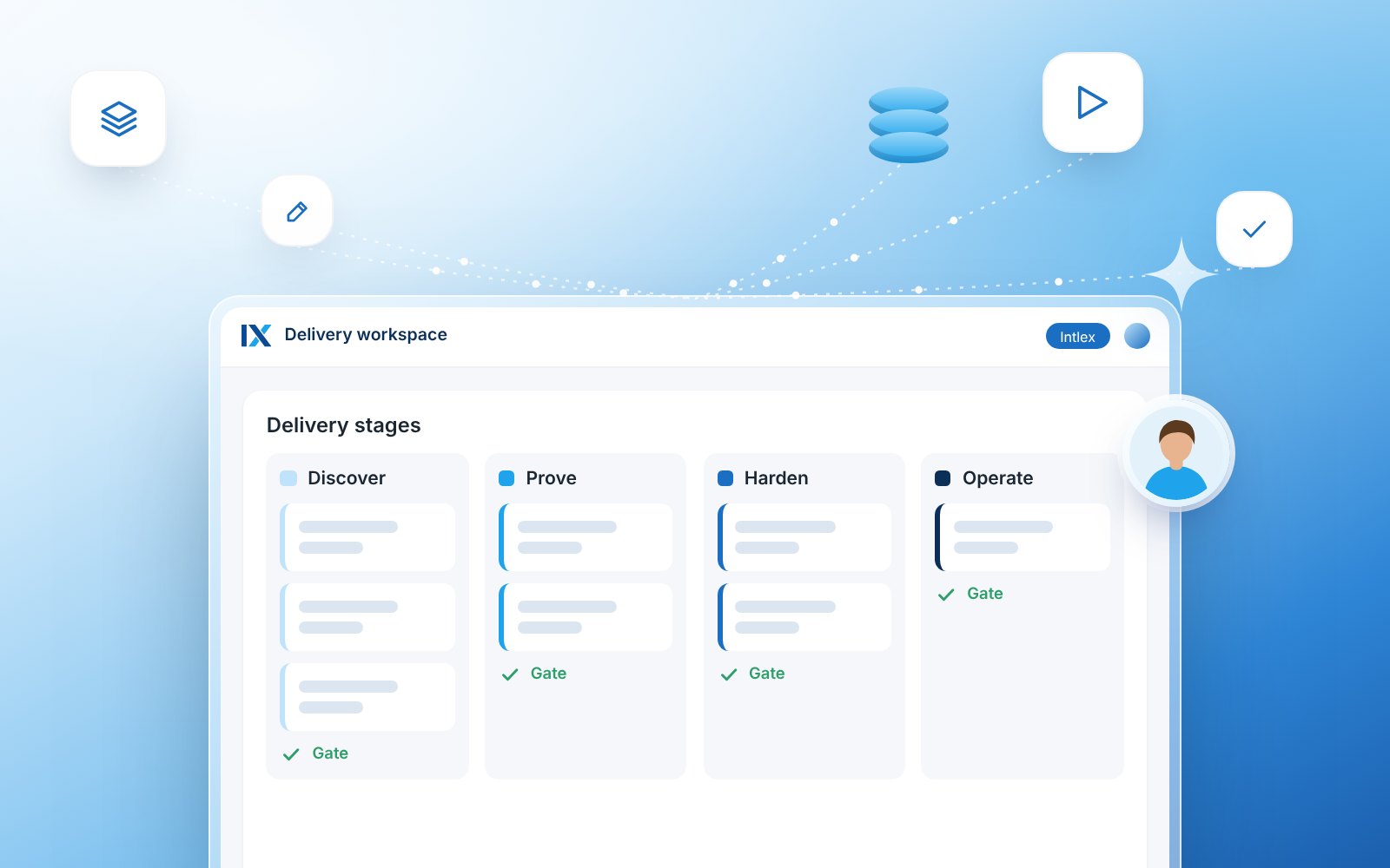 Enterprise AI Delivery